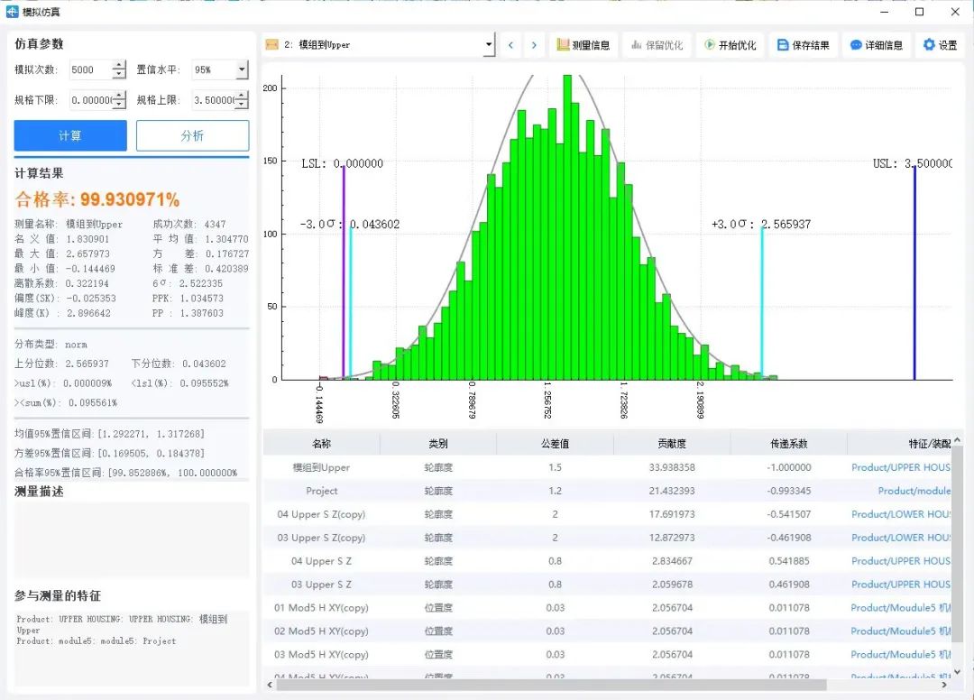 DTAS Talk 尺寸联盟 参与公益课(图1) DTAS Talk 尺寸联盟 参与公益课(图1)