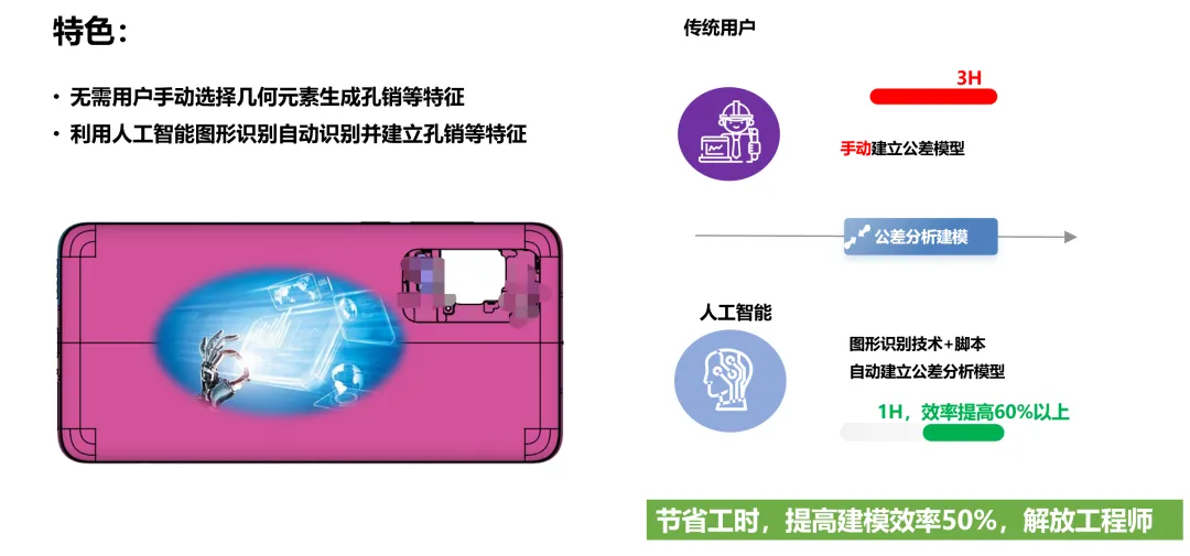 DTAS Talk 尺寸联盟 参与公益课(图20) DTAS Talk 尺寸联盟 参与公益课(图20)