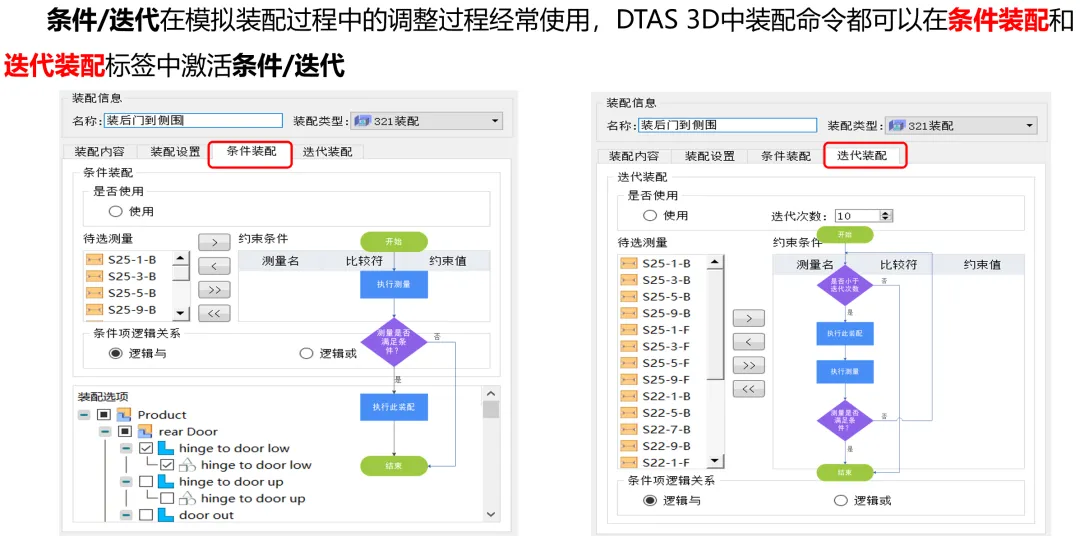 DTAS Talk 尺寸联盟 参与公益课(图13) DTAS Talk 尺寸联盟 参与公益课(图13)