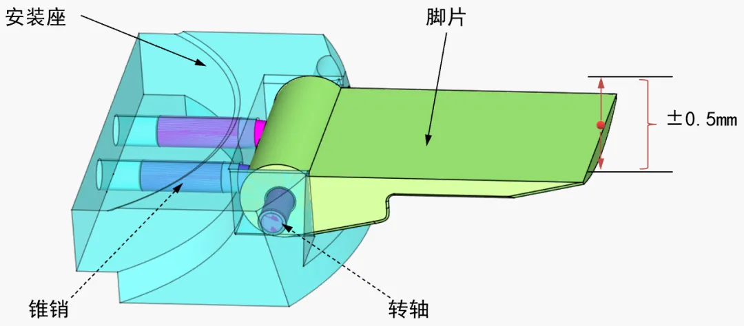 DTAS Talk 尺寸联盟 参与公益课(图2) DTAS Talk 尺寸联盟 参与公益课(图2)
