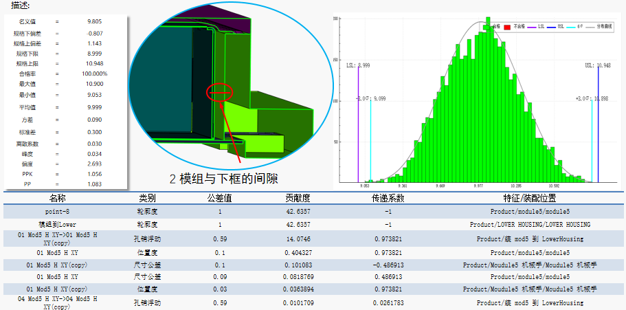 DTAS 3D尺寸公差分析及尺寸链计算软件电池包公差仿真案例(图15) DTAS 3D尺寸公差分析及尺寸链计算软件电池包公差仿真案例(图15)
